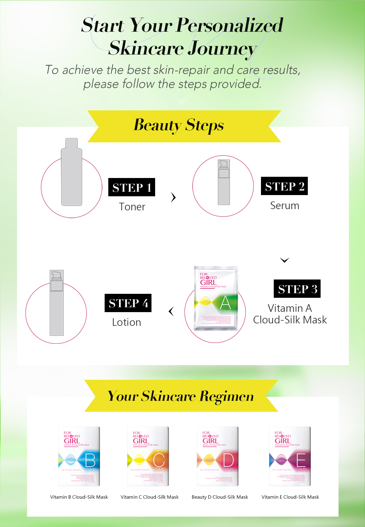 38951-Vitamin A Cloud-Silk Mask-3